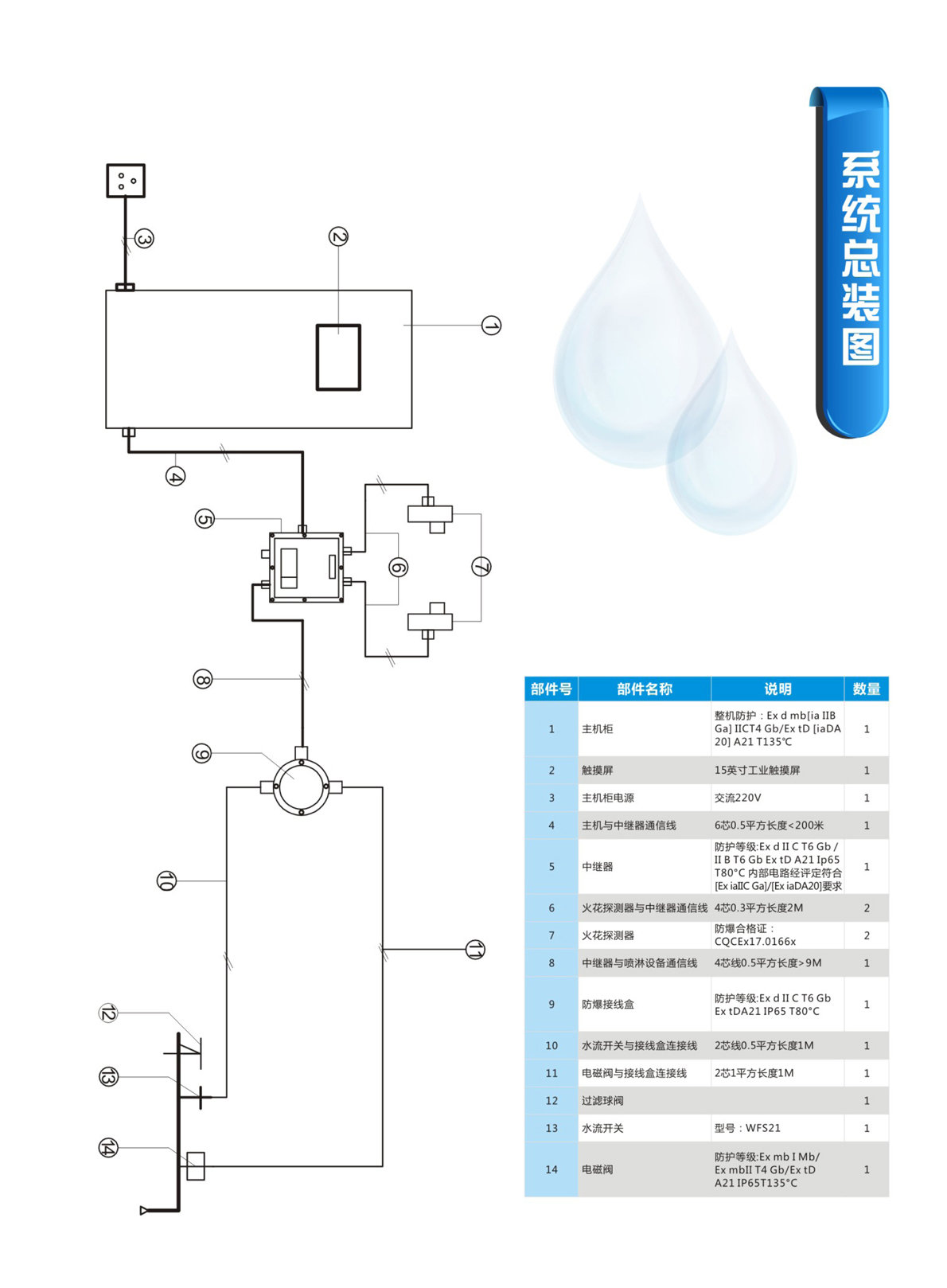 系統(tǒng)總裝圖.jpg